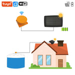 Smart Water Tank Level Monitor with Solar Panel (WiFi Enabled Device)