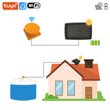 Smart Water Tank Level Monitor with Solar Panel (WiFi Enabled Device)